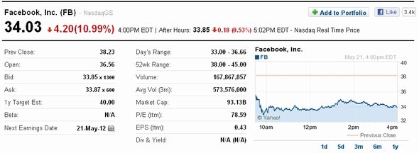 fb