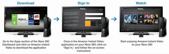  amazon video