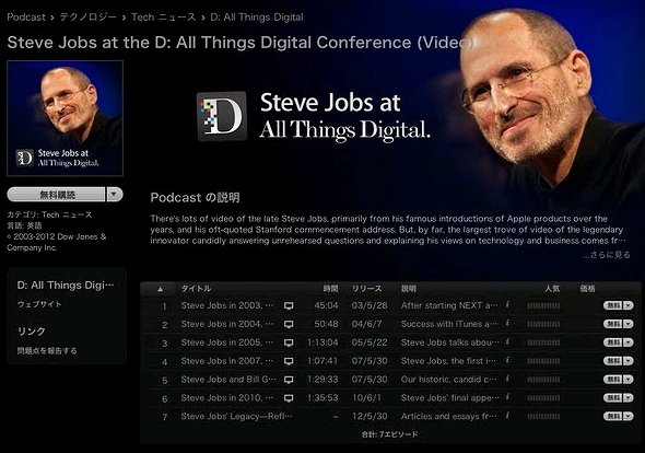  jobs