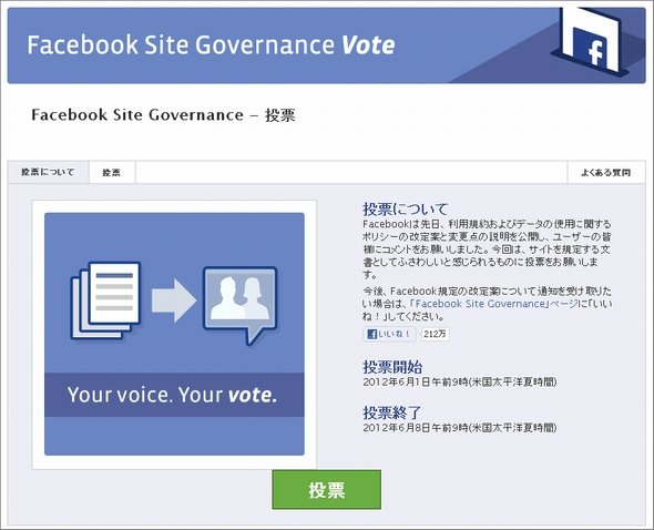  vote