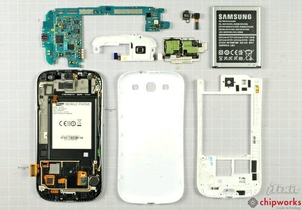  GALAXY S III
