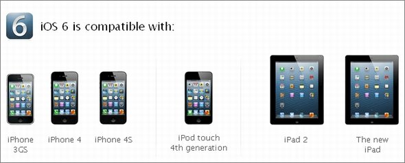  ios6