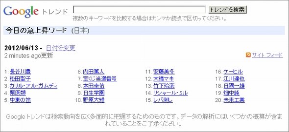  google 1