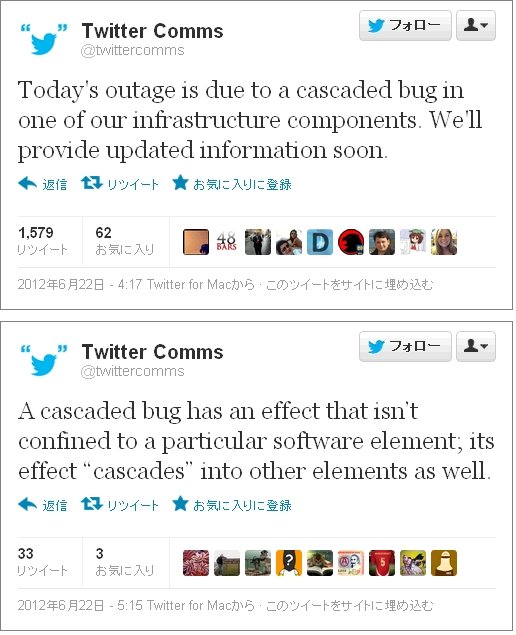  twitter