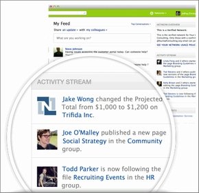  yammer