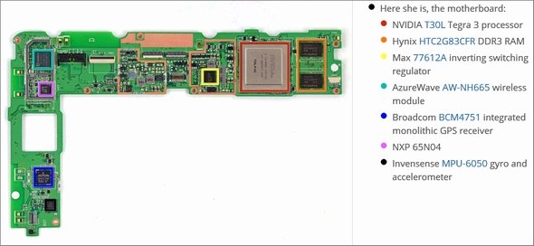  ifixit 2