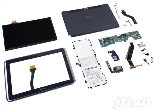  note 10.1