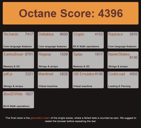  octane 1
