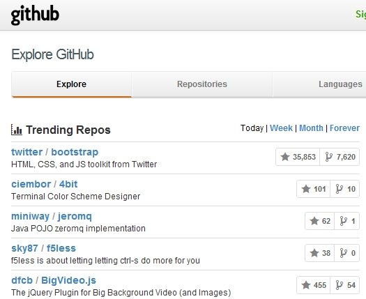  bootstrap 2