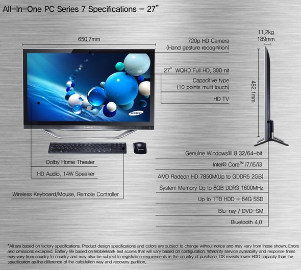  series 2