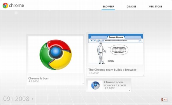  chrome