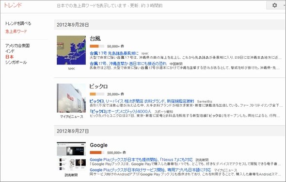  trend 1