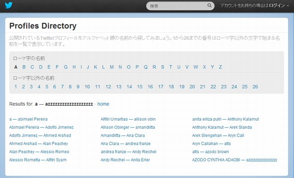  twitter