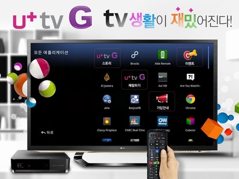  gtv