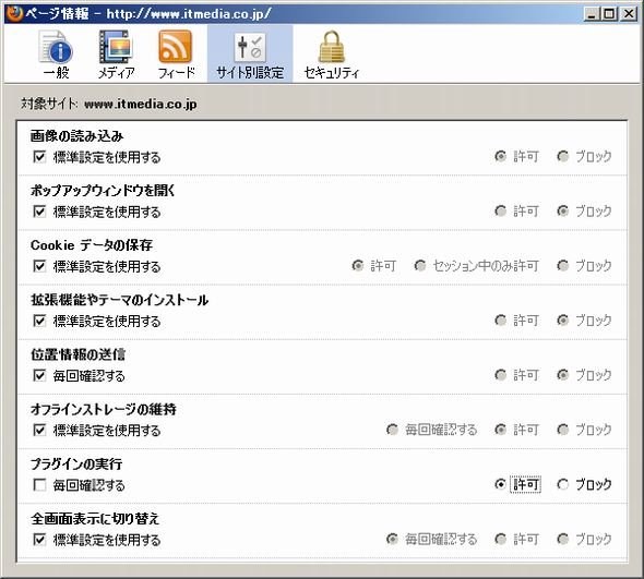  click
