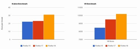  firefox 1