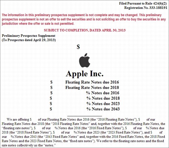  apple