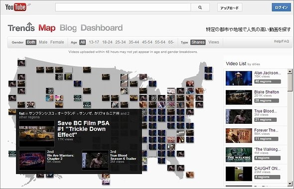  trend map