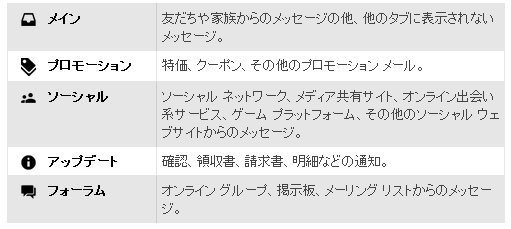  gmail 2