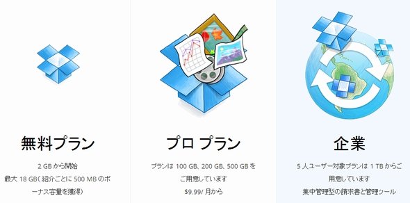  dropbox