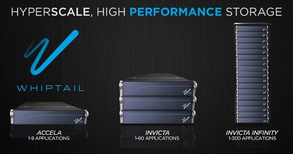  ssd