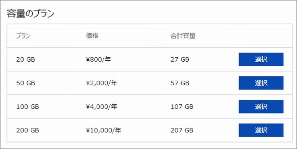  skydrive