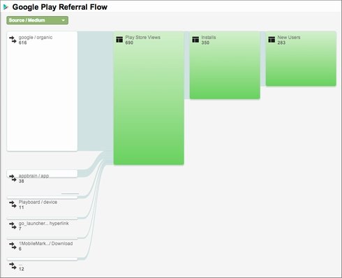  play 1