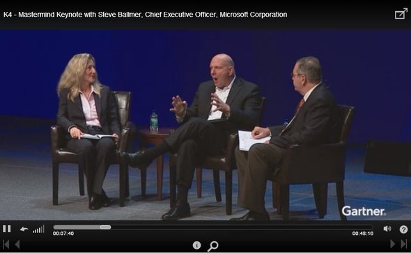  gartner