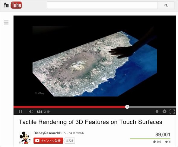  touch