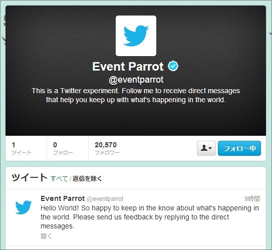  parrot