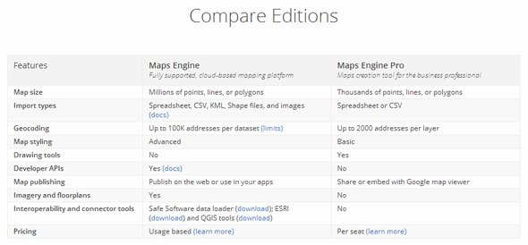  compare
