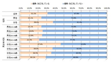 画像