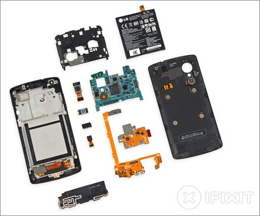 nexus
