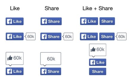  like