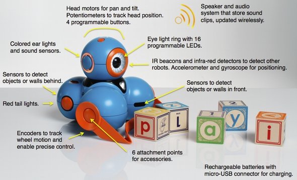  robot 4
