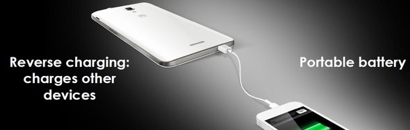  huawei 3