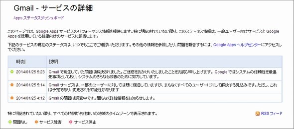  gmail