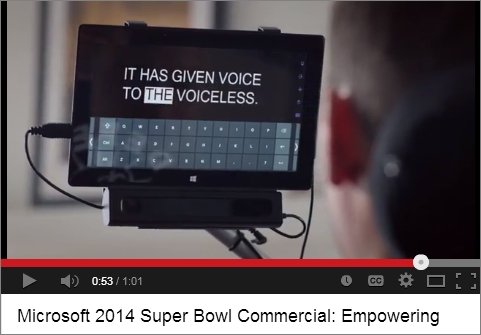  empowering