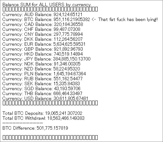  gox 2