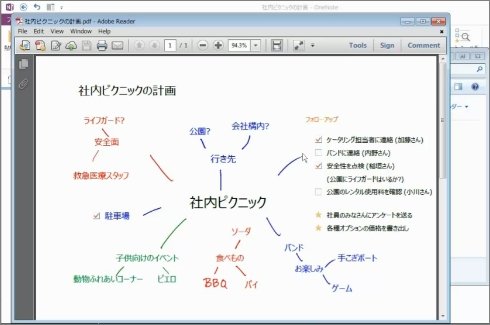 note