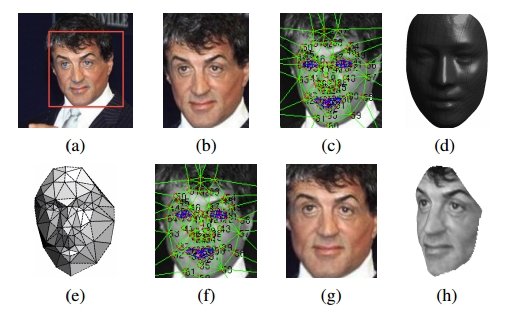  deepface 1