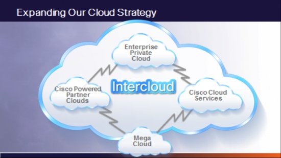  cisco 1