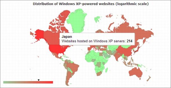  xp