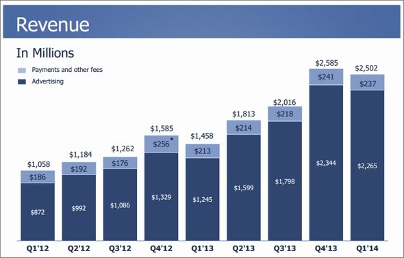  facebook 1