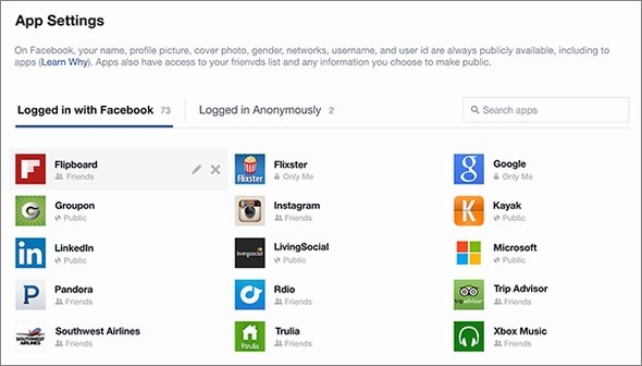  login 3