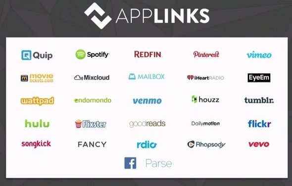  links 2