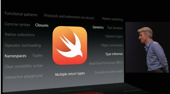  swift 3