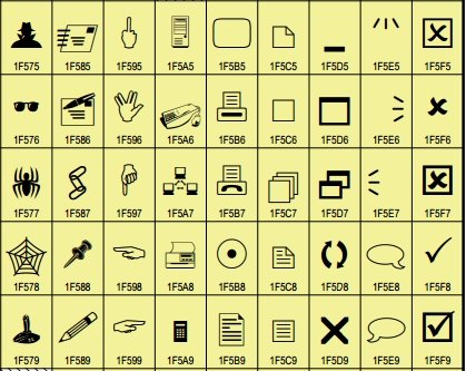  emoji