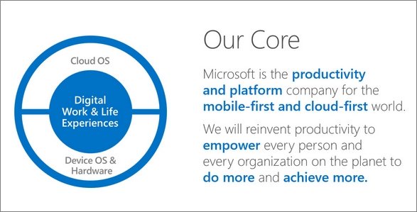  nadella 2