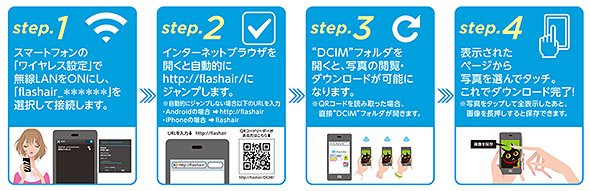 FlashAir設定